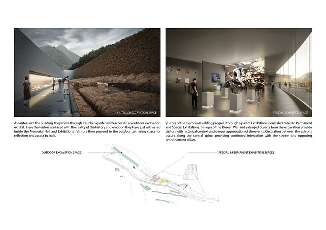 'Visitors entering the Memorial Hall descend a series of stairs and encounter a full height glass wall that overlooks the stream, outdoor Memorial Wall and excavation beyond. Circulation between the exhibits occurs along the central spine, providing continued interaction with the stream and opposing Enshrinement Pillars.' Image and text courtesy of POP Architecture
