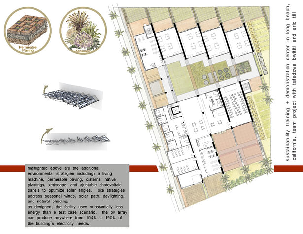 Net Zero Energy Center - Competition Entry [group project]