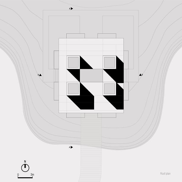 roof plan