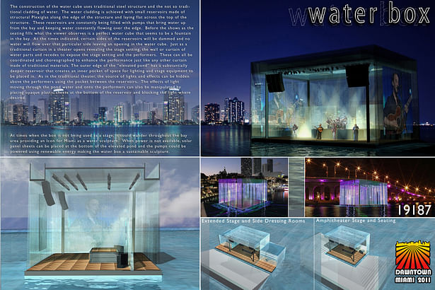 THE WATERBOX 3rd place: Igor Reyes Team: NBWW Coral Gables, Florida