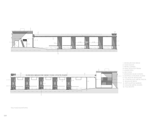 Elevation Presentation