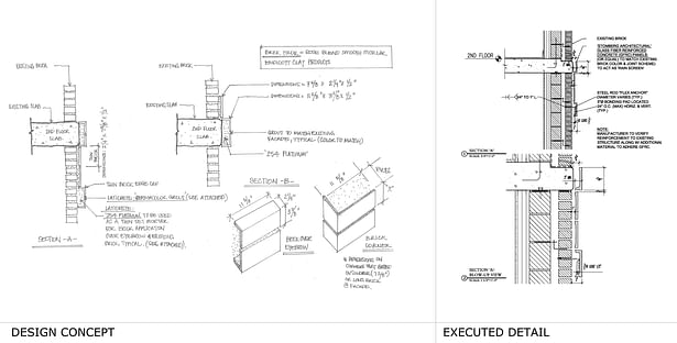 Sketch: Design to Executed Cladding Dtl.