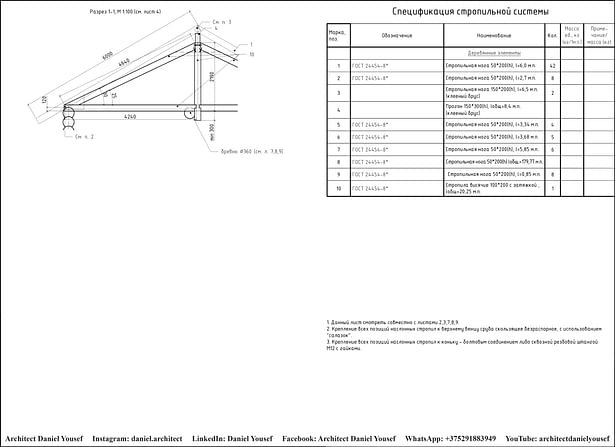 wooden construction - Nodes, Specification of the truss system
