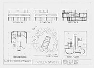 Villa Savoye (Le Corbusier) 1st Year Architecture
