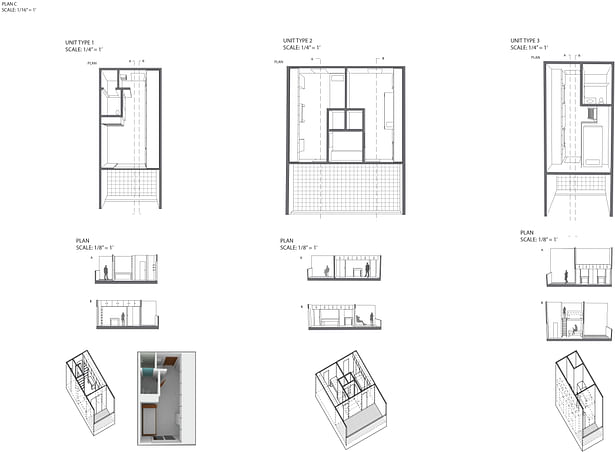 Unit Plans