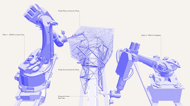 Image courtesy of ITEK and ICD at the University of Stuttgart 