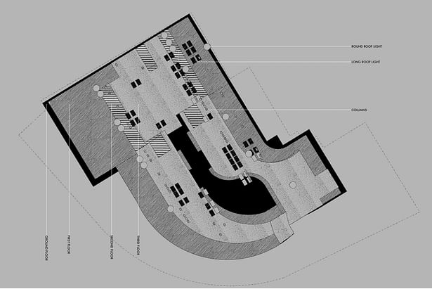 Conceptual Plan