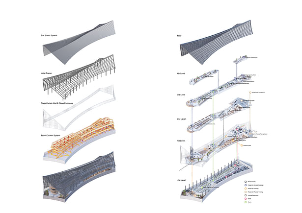 exploded diagram_structure diagram