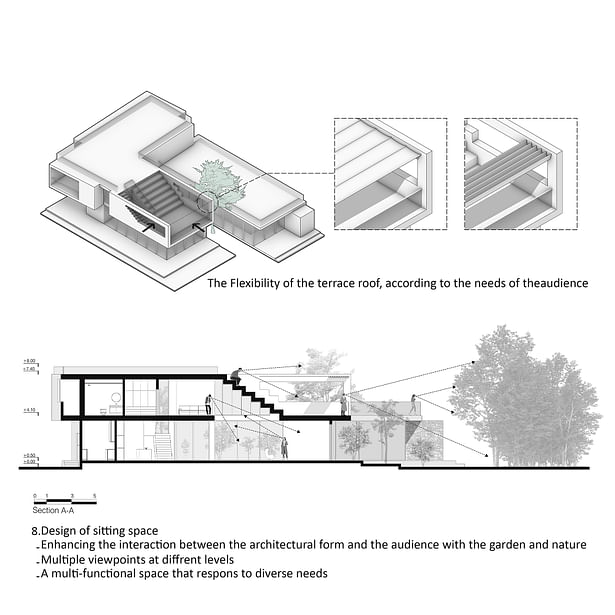 AshariArchitects-Tamasha Villa