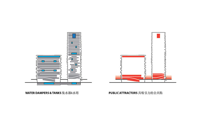 Diagrams (Image: KAMJZ)