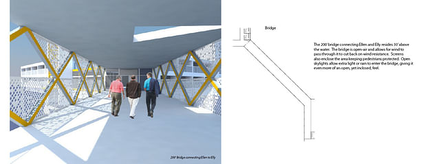 200' pedestrian bridge connecting Ellen and Elly. Completely open-air design allowing for the least air resistance. 