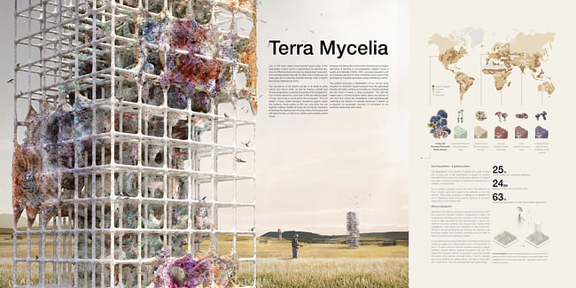 Honorable Mention: Terra Mycelia: Skyscraper Regenerates Farming Soil by Linnea Pettersson, Ludvig Sundberg, Carmen Povedano Olleros, Evelina Björndal (Spain, Sweden)