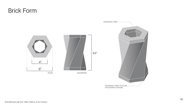 Brick Module Component