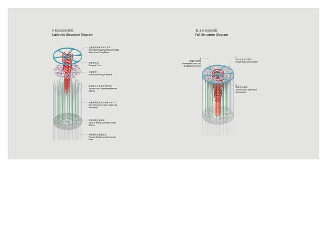 Diagram. Image: Sou Fujimoto Architects