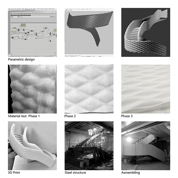 Shape programming, material test and construction by WIT Design & Research