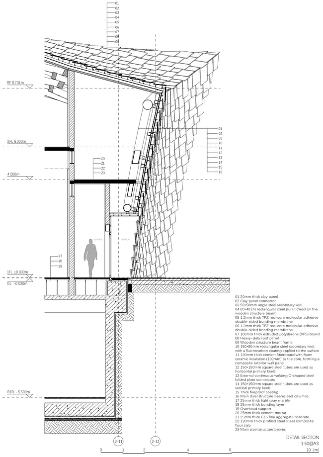 Image courtesy Kengo Kuma and Associates