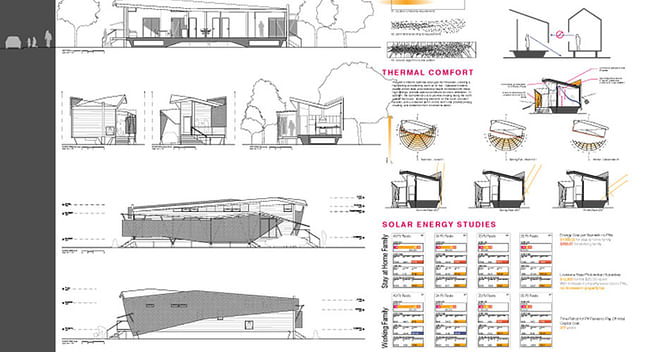 The Float House, Shell Design