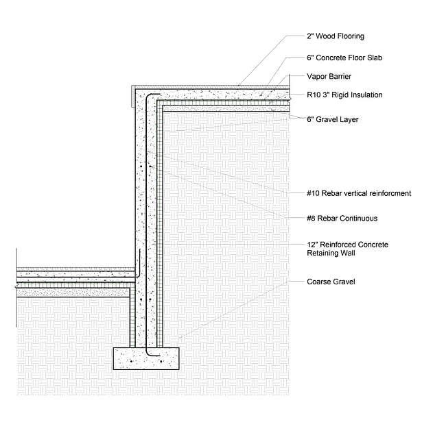 Foundation Detail