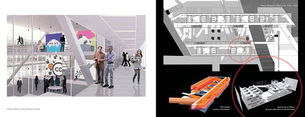 Semi-Public Interior / Research Center Plan / Enclosure Diagrams