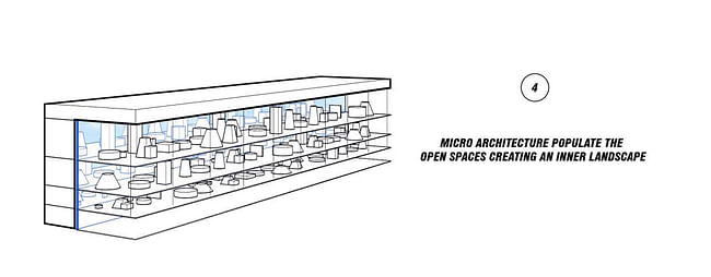 Concept diagram (Image: AAKAA & MARS Architectes)