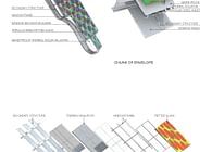 SCI-Arc, M.Arch II/ Design Development Document Course