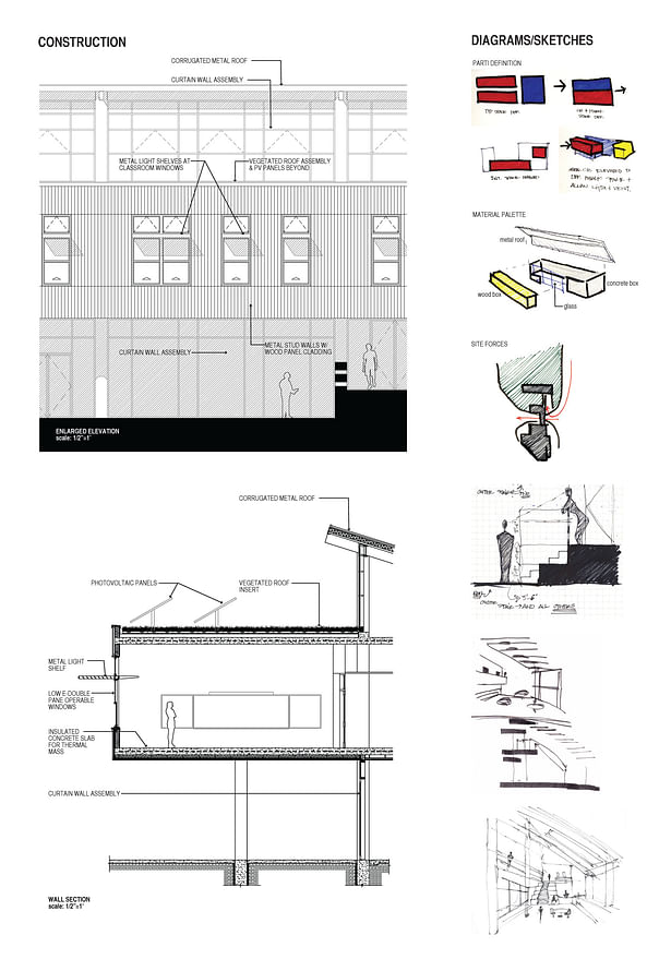 Construction and Sketches 
