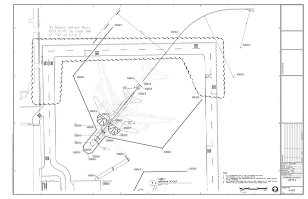 SBD - Gate 2