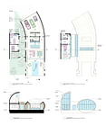 AIA Architect Barbie Dream House Design Competition