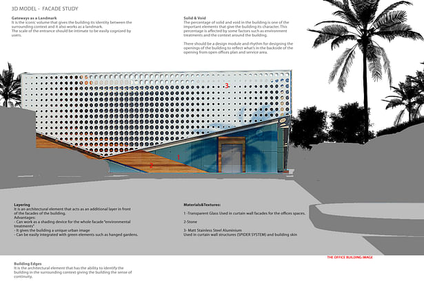 FACADE STUDY