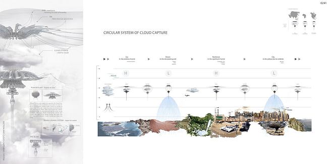 Honorable Mention: 'Cloud Capture' by Taehan Kim, Seoung Ji Lee, Yujin Ha | Republic of Korea. 