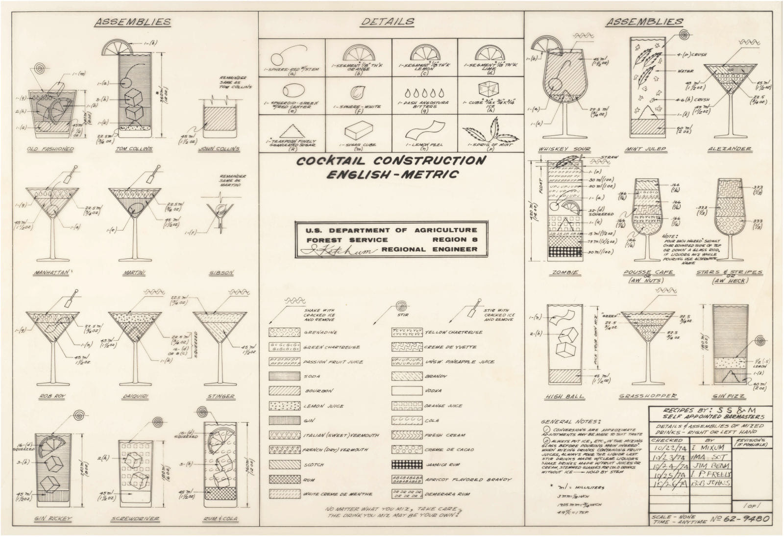 Boozy Blueprints: The U.S. Forest Service's Cocktail Construction Chart ...