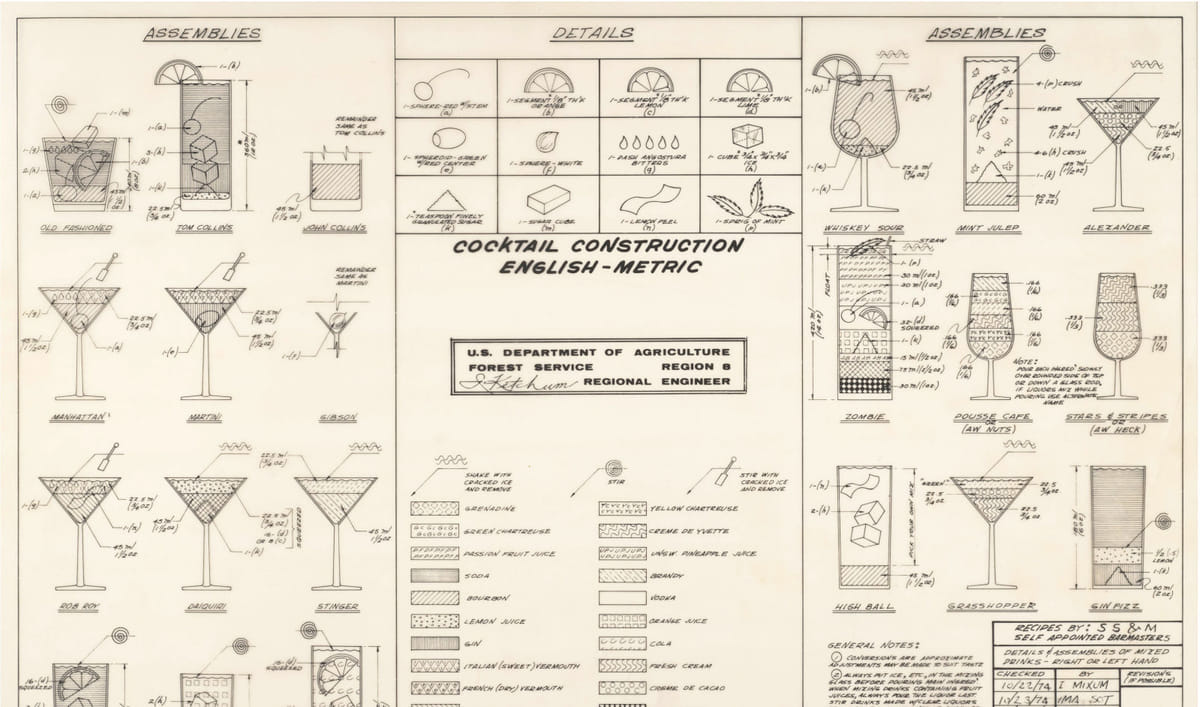Boozy Blueprints: The U.S. Forest Service's Cocktail Construction Chart ...