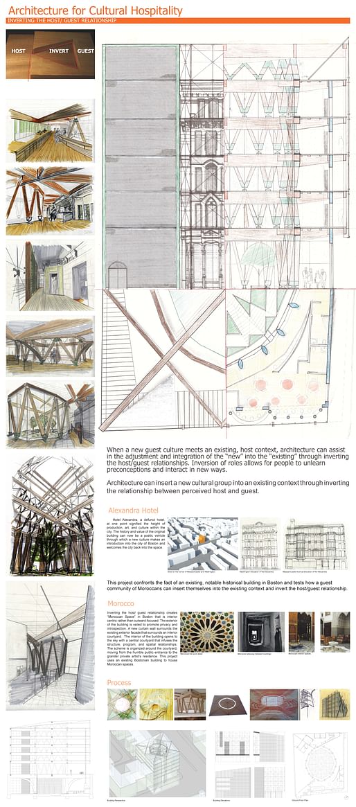 Thesis Board Final