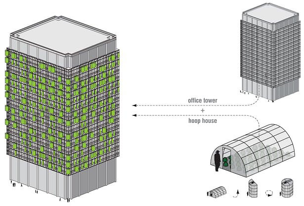 Window Module as Hybrid of Two Common Types