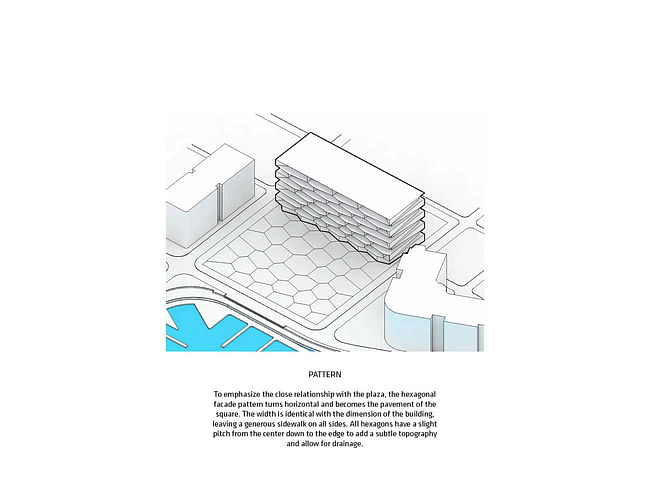 Diagram - Honeycomb by BIG + HKS + MDA. Image courtesy of BIG.