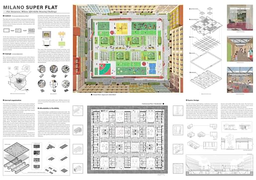 First Prize and Buildner Student Award: Milano Super Flat by Ziyong Mu, Xuanchang Zhang, and Jinglin Wu (Tokyo Institute of Technology)