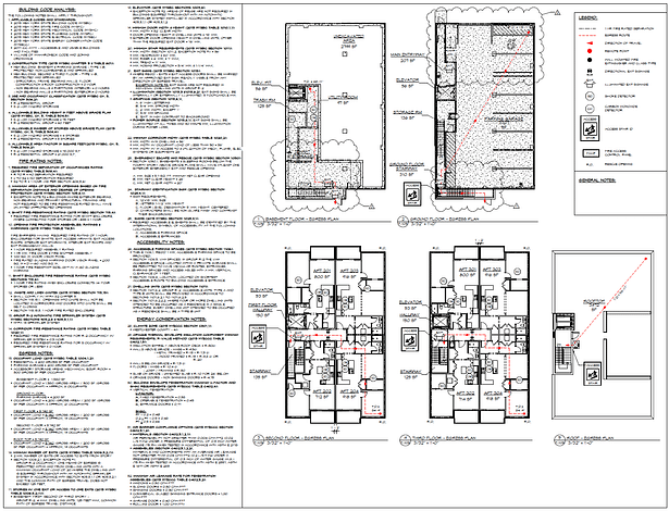 Code Analysis Plans