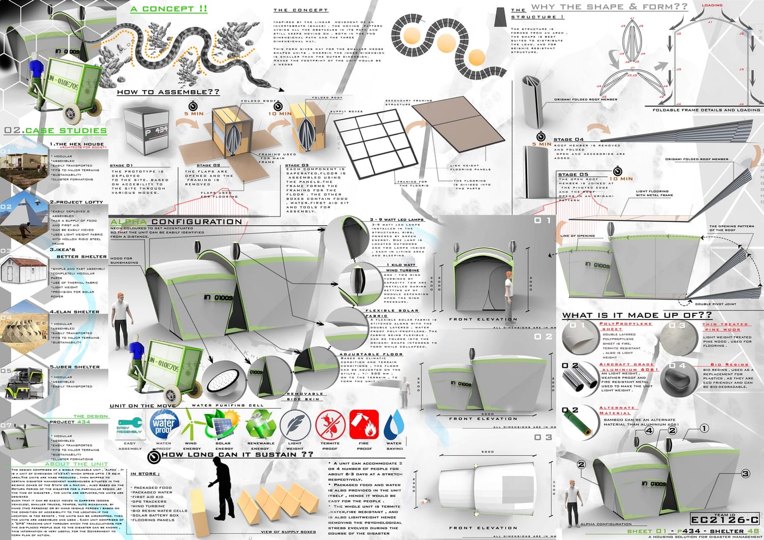 The winning “Shelter 48” results for emergency life-support design