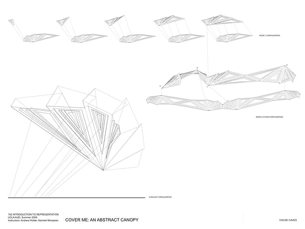 Sunlight Configuration