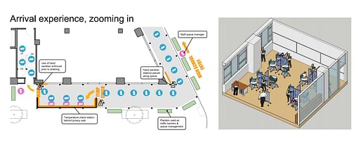 A new tool kit offers approaches for retrofitting schools for social distancing guidelines. Image courtesy of WXY / LAB.