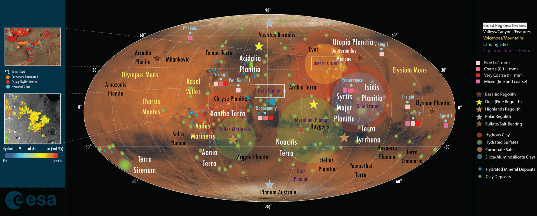 火星就地營建材料分布圖