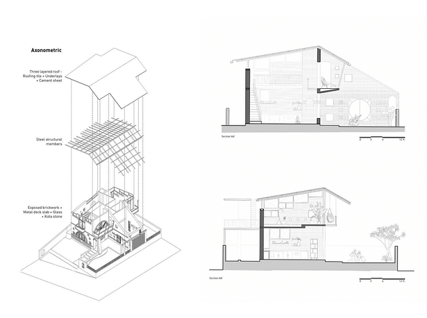 Illustrated Drawing - Sections and Exploded 3D