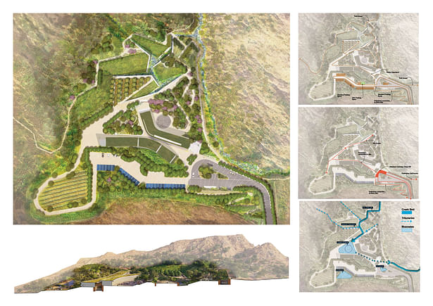 Fields of the Future 2 Site Plan and Section