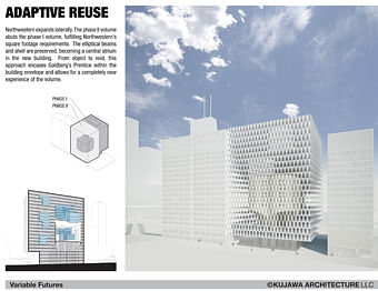 Proposal by Kujawa Architecture LLC