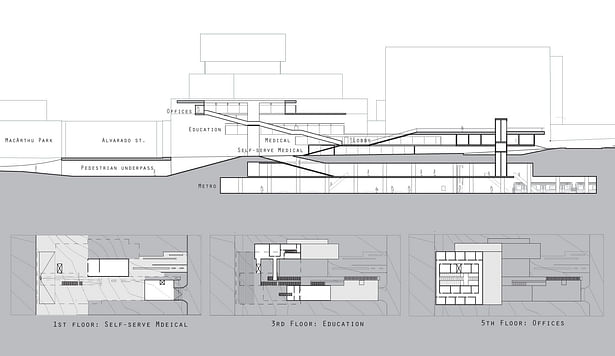 Section and Selected Floor Plans