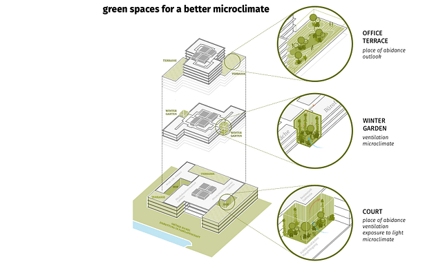  AllesWirdGut Architektur & Hertl.Architekten