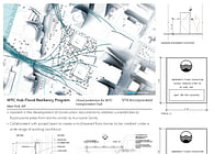 PANYNJ / WTC Hub Storm Assessment / Mitigation Program