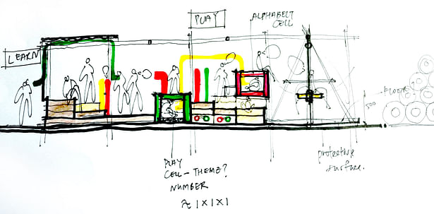 Concept sketch of PLAYSCAPE