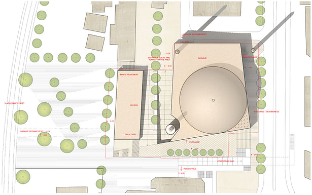 situation next to the crossing of the main pedestrian and car traffic routes