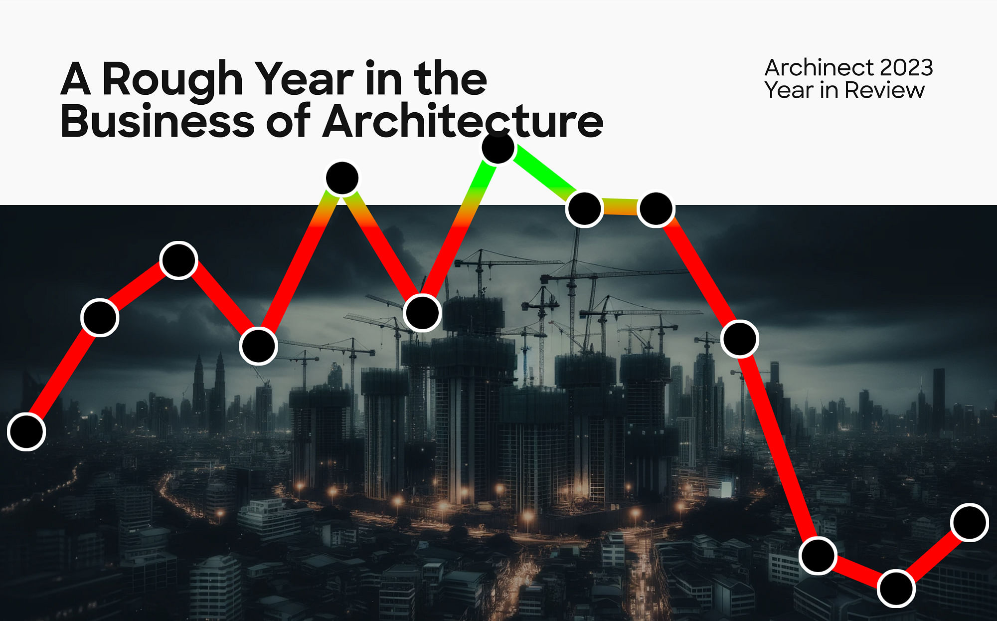 Construction Sector Will Weaken Across 2024 And 2025, Says AIA | News ...